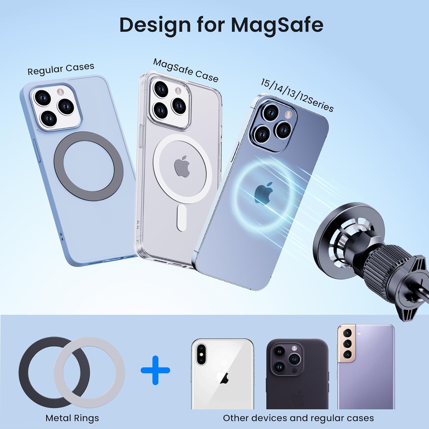 MagSafe Car Mount – Strong Magnets, 360° Adjustable Phone Holder for iPhone 12–14 Pro Max & All Phones